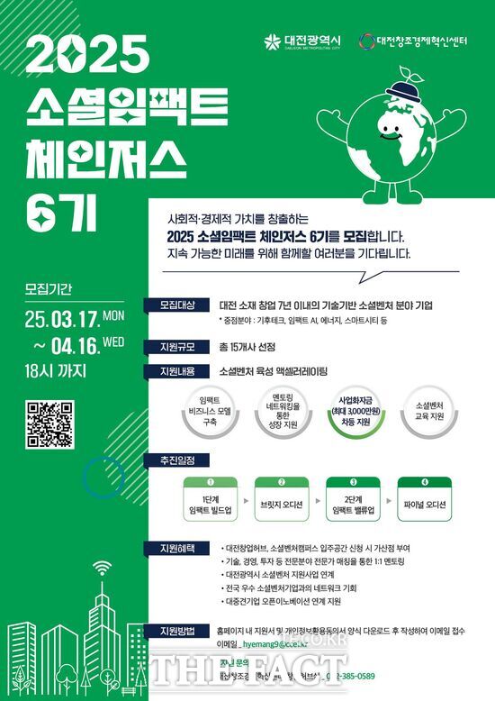 대전창조경제혁신센터가 4월 16일까지‘2025년 소셜임팩트 체인저스 6기’참여기업을 모집한다. 사진은 모집 홍보 포스터./대전창조경제혁신센터
