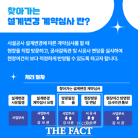  수원시, '찾아가는 설계변경 계약심사'…효율↑ 예산↓