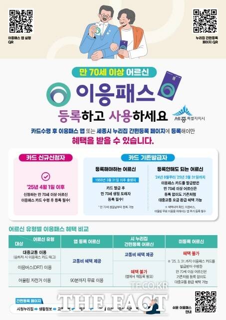세종시가 이응패스를 등록하고 사용하라는 홍보를 하고 있는 웹자보 /세종시
