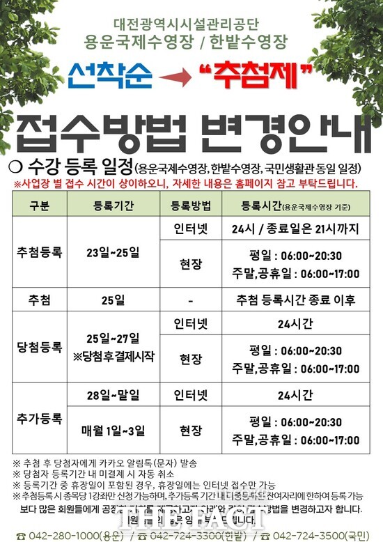 대전시설관리공단은 시민들이 더욱 공평하게 시설을 이용할 수 있도록 용운국제수영장과 한밭수영장, 국민생활관에서 운영하는 모든 프로그램을 기존 선착순 방식에서 추첨제로 변경한다고 27일 밝혔다. 사진은 추첨제 접수 일정 안내문./대전시설관리공단