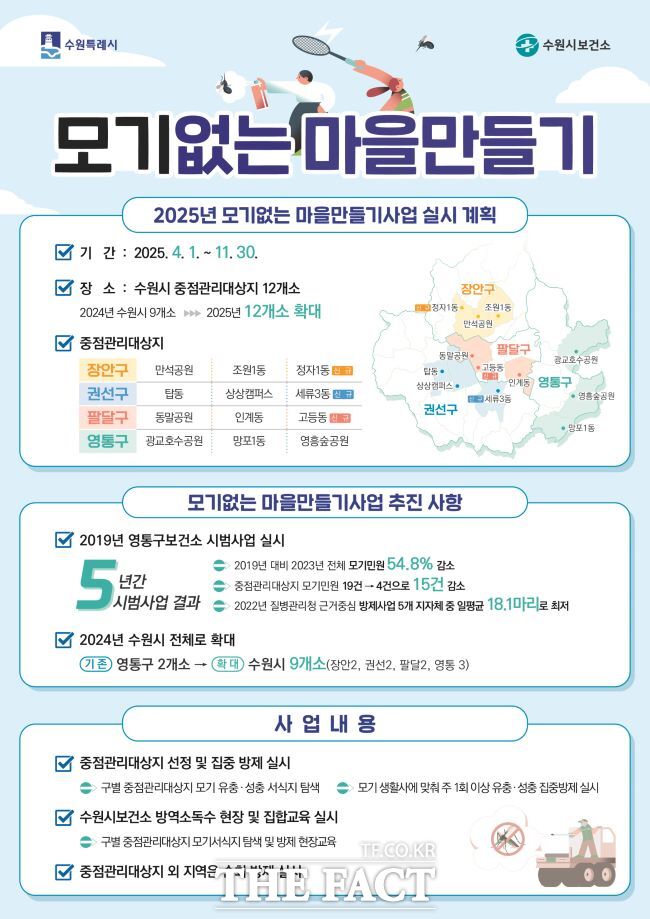 모기 없는 마을만들기 홍보물 /수원시보건소