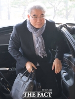  출근하는 조한창 헌법재판관 [포토]