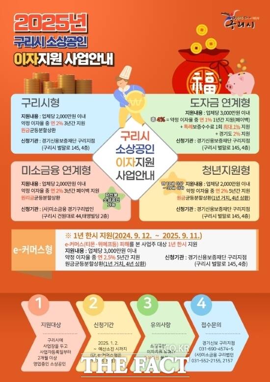 2025년 소상공인 특례보증 및 이자 지원사업 안내 포스터 /구리시