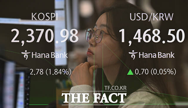 8일 오전 서울 중구 하나은행 딜링룸 전광판에 코스피, 코스닥, 원달러 환율 등 지수가 표시돼 있다. 사진은 업무를 보는 딜러와 코스피 지수를 다중노출. /이새롬 기자
