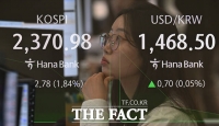  코스피, 전날 5%하락 2% 반등...'관세에 격동하는 국내증시' [TF사진관]