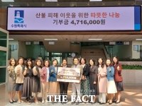  수원어린이집연합회, 