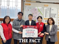  [포토] 근로복지공단 대전병원, 대덕구 어려운 이웃 돕기 나서 