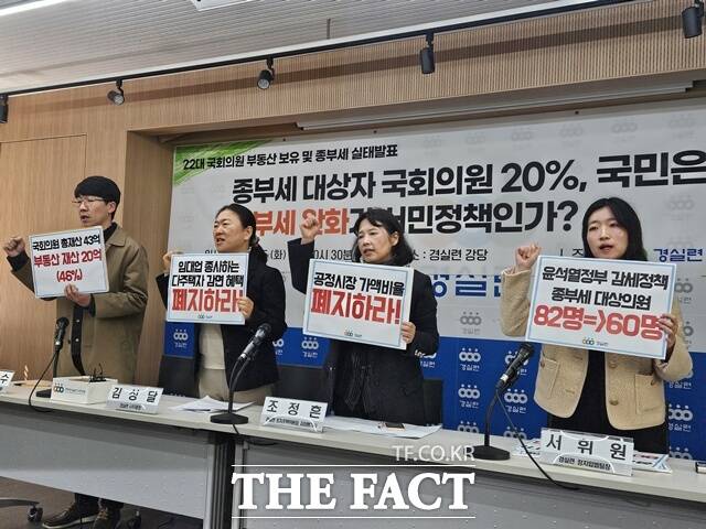 경제정의실천시민연합(경실련)은 15일 오전 서울 종로구 경실련 강당에서 22대 국회의원 부동산 보유 및 종부세 실태 발표 기자회견을 열고 22대 국회의원 299명 중 종부세 납부자는 60명으로, 윤석열 정부 시기 종부세 납부자 수가 82명에서 22명이 감소했다고 밝혔다. /이다빈 기자