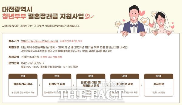 대전시 결혼장려금 지원사업 홍보 포스터./대전시