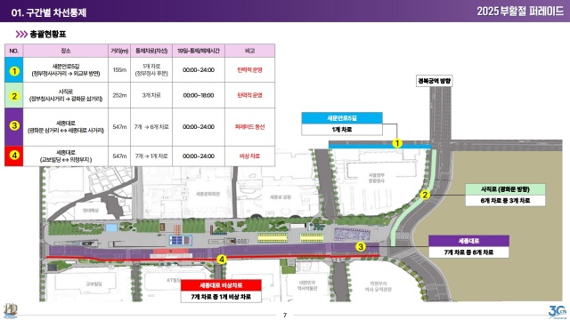 2025 부활절퍼레이드 교통통제 계획. /서울시