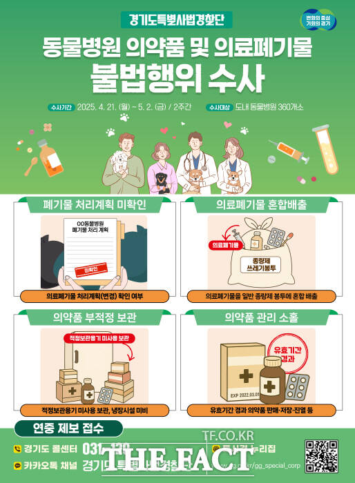 경기도 특별사업경찰단이 다음 달 2일까지 집중 수사에 나서는 의료 폐기물 위반 사례./경기도