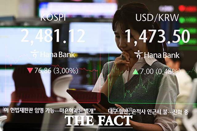 21일 코스파는 전날보다 0.20% 오른 2488.42에 거래를 마쳤다. 사진은 기사 내용과 무관함. /남윤호 기자