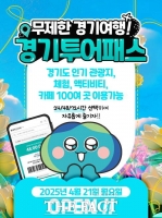  경기관광공사, 5월 황금연휴 겨냥 '경기투어패스' 출시