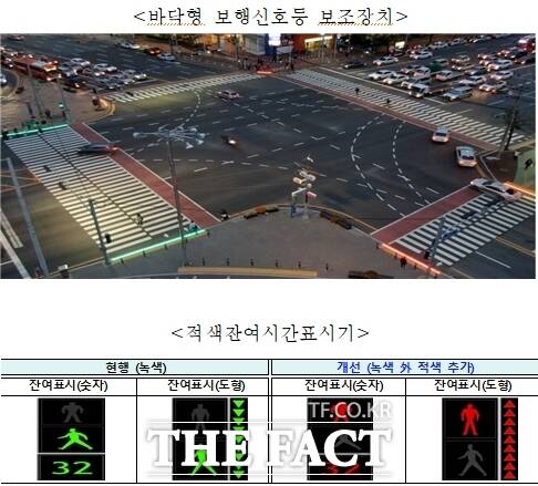 영종과 청라 주요 교차로에 설치될 예정인 스마트횡단보도 조감도 /인천경제청