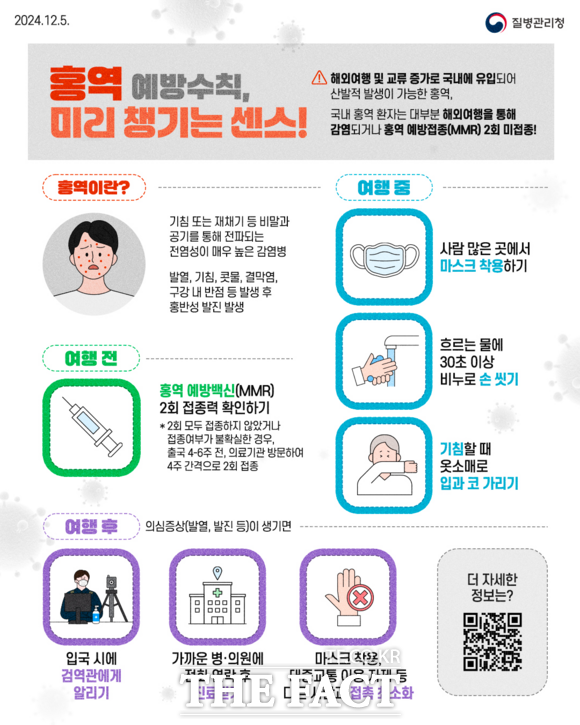 보령시가 제공하는 홍역 예방수칙 홍보물 /보령시