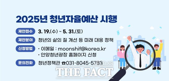 청년자율예산 제안 안내 웹배너 /안양시