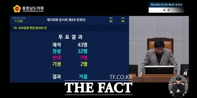 충남도가 제출한 공유재산 관리계획안이 22일 충남도의회 임시회 제4차 본회의에서 재석의원 45명 중 찬성 32명으로 통과됨으로써 내포신도시 종합병원 부지 매입을 둘러싼 집행부와 도의회 간 갈등이 마무리됐다. /이정석 기자