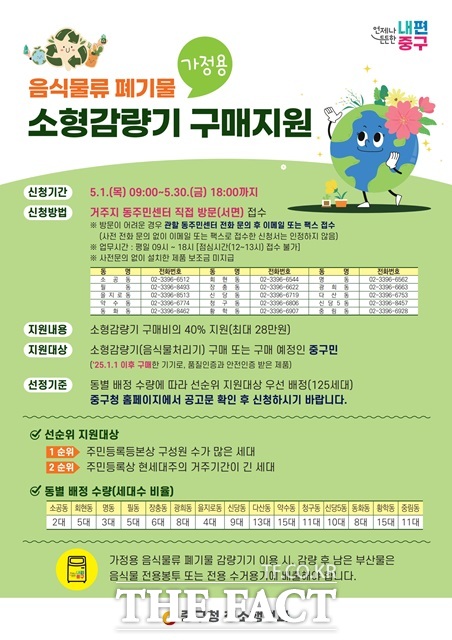 음식물류 폐기물 소형감량기 구매지원 포스터./서울시