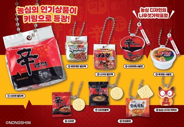 농심이 일본 완구회사 반다이와 협업해 라면 키링을 제작했다. /농심