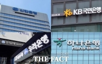  공정위, 4대 은행 LTV 담합 의혹 제재 착수…심사보고서 발송