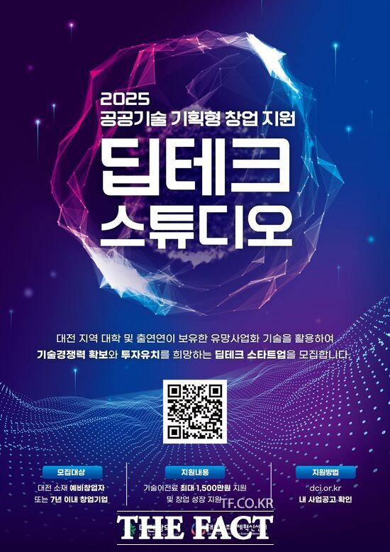 대전창조경제혁신센터가 23일 2025 공공기술 기획형 창업지원(딥테크 스튜디오) 사업을 통해 대전지역 대학·출연연의 유망한 기술을 활용해 기술경쟁력 확보와 투자유치를 희망하는 딥테크 스타트업을 상시 모집한다. 사진은 모집 포스터 /대전창조경제혁신센터