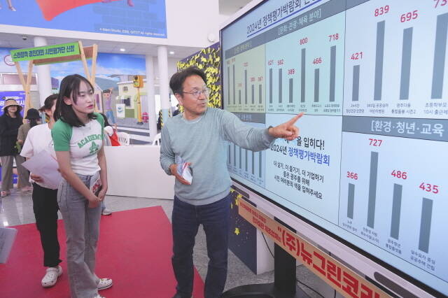 2025년 정책평가박람회 모습 /광주시