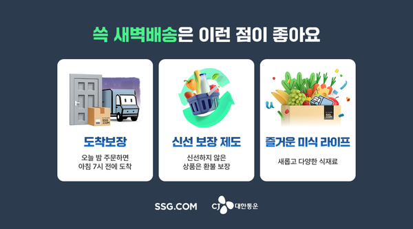 SSG닷컴이 쓱 새벽배송 권역을 울산광역시로 확대한다. /SSG닷컴