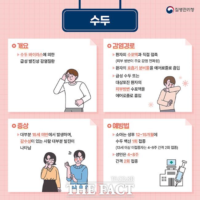 수두 예방수칙 안내문 /안양시
