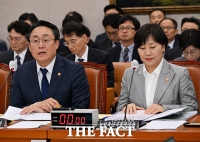  추경 관련 질의에 답변하는 강도형 장관 [포토]