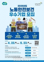  경기도, 노동안전보건 우수 중소기업 모집…300만~500만 원 지원