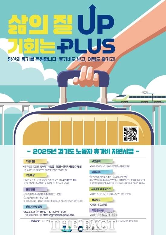 경기도가 비정규직 노동자들에게 휴가비를 지원하는 취약노동자 휴가비 지원사업 안내 포스터 /경기도