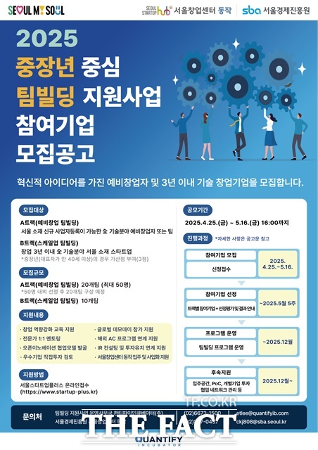 2025 중장년 중심 팀빌딩 지원사업 참여기업 모집공고./서울시