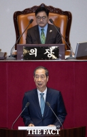  시정연설하는 한덕수 대통령 권한대행 [포토]