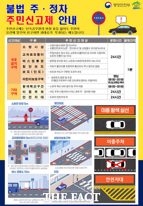 불법 주정차 주민신고 안내 포스터./계룡시