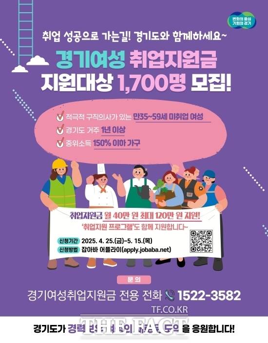 경기도가 추진하는 2025년 경기여성 취업지원금 사업 안내 포스터./경기도