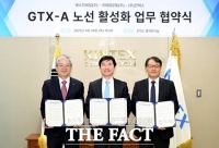  킨텍스·에스지레일·코레일유통, GTX-A 노선 이용 활성화 업무협약