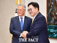  文 