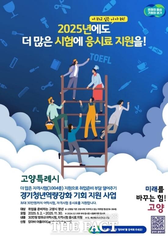경기 고양시가 미취업 청년에게 어학·자격시험 응시료를 지원하는 ‘경기청년 역량강화 기회지원 사업’ 안내 포스터./고양시