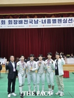  대전도시공사, 회장배 전국남녀종별펜싱선수권대회 단체전 우승