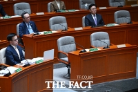  국회 예결위 불참한 한덕수 권한대행 [포토]