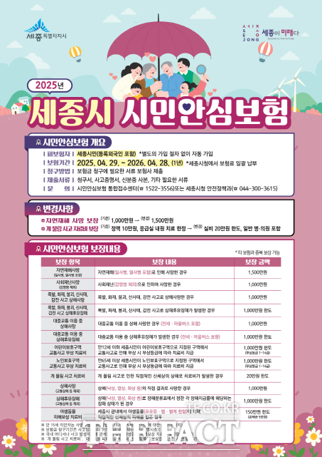 세종시 시민안전보험 웹자보. /세종시