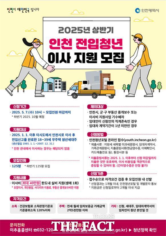 2025 인천 전입 청년 이사 지원 홍보 포스터. /인천시