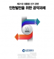  인천시, 시민 행복·인천발전 위한 22개 지역공약 과제 발표