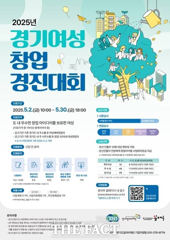 경기도가 여성 창업 활성화 지원을 위해 진행하는 2025년 여성창업경진대회 안내 포스터. /경기도