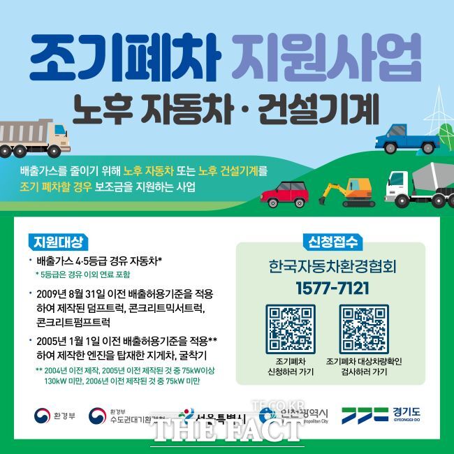 조기폐차 지원사업 신청 안내문. /광명시