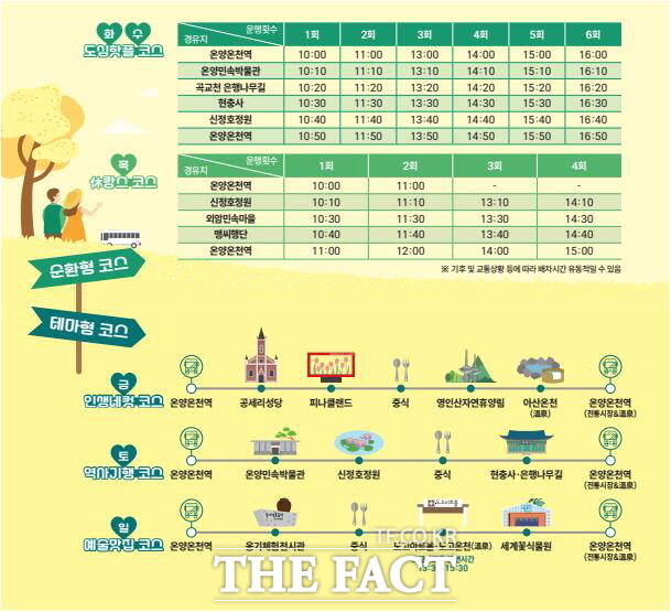 2025년 아산시 시티투어 버스 안내문 /아산시