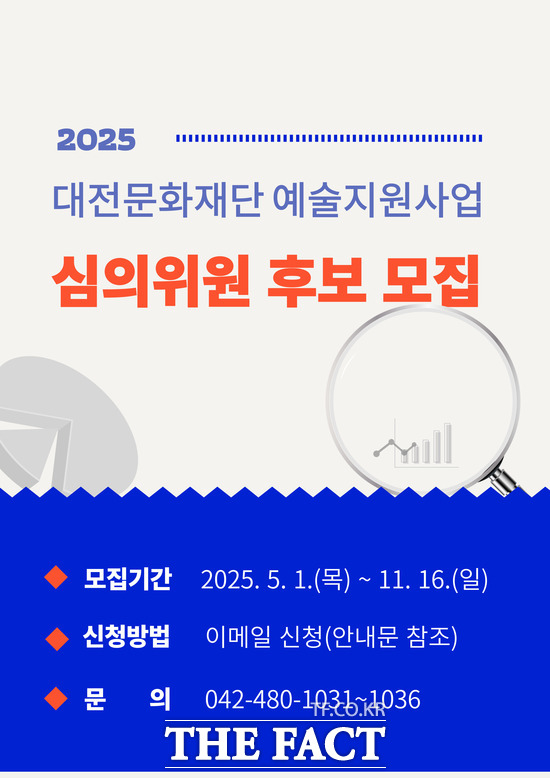 예술지원사업 심의위원 후보 모집 홍보 포스터./대전문화재단