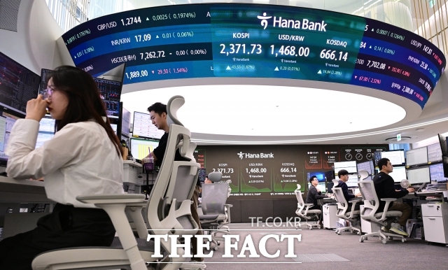 2일 코스피는 전날보다 0.12% 상승한 2559.79에 거래를 마쳤다. 사진은 기사 내용과 무관함. /이새롬 기자