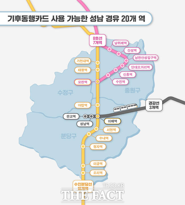 기후동행카드 사용이 가능한 성남 지하철역 노선도 /성남시