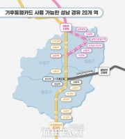  성남시, 서울 '기후동행카드' 사용 확대…지하철 역사 20곳으로 늘려